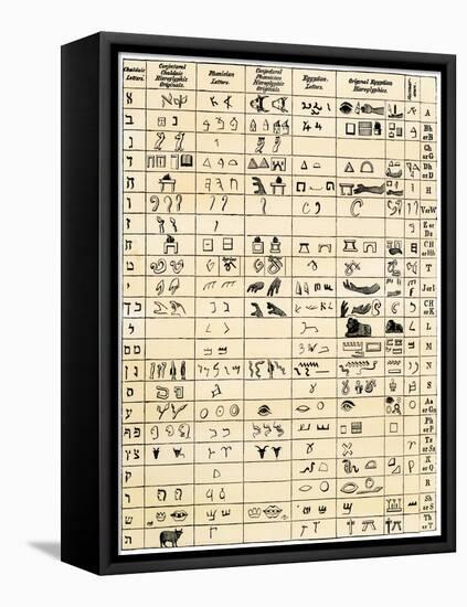 Table Comparing Hieroglyphic and Ancient Alphabet Characters - Chaldaic, Phoenician, and Sumerian-null-Framed Premier Image Canvas