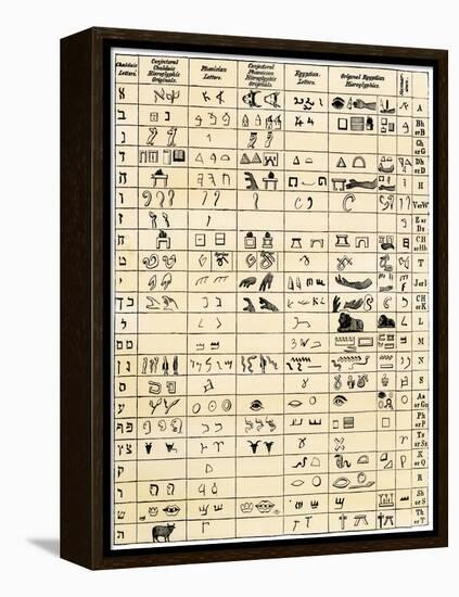 Table Comparing Hieroglyphic and Ancient Alphabet Characters - Chaldaic, Phoenician, and Sumerian-null-Framed Premier Image Canvas