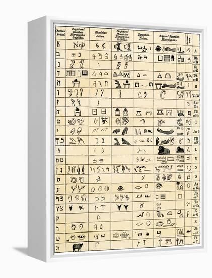 Table Comparing Hieroglyphic and Ancient Alphabet Characters - Chaldaic, Phoenician, and Sumerian-null-Framed Premier Image Canvas