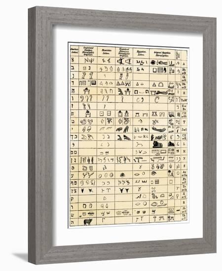 Table Comparing Hieroglyphic and Ancient Alphabet Characters - Chaldaic, Phoenician, and Sumerian-null-Framed Giclee Print