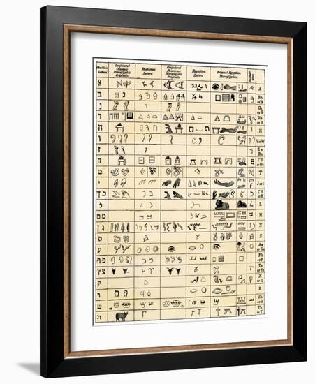 Table Comparing Hieroglyphic and Ancient Alphabet Characters - Chaldaic, Phoenician, and Sumerian-null-Framed Giclee Print