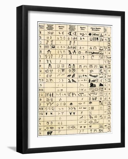 Table Comparing Hieroglyphic and Ancient Alphabet Characters - Chaldaic, Phoenician, and Sumerian-null-Framed Giclee Print