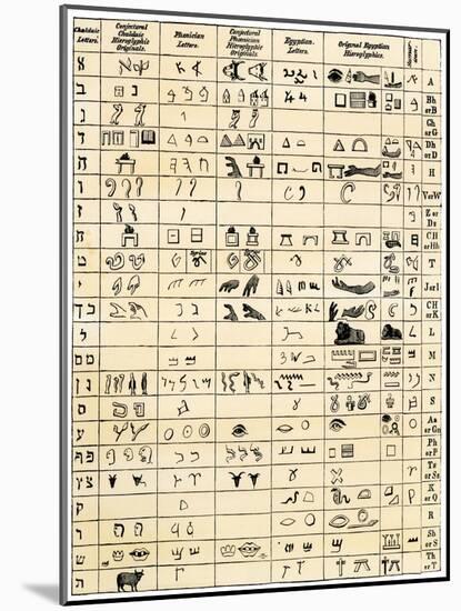 Table Comparing Hieroglyphic and Ancient Alphabet Characters - Chaldaic, Phoenician, and Sumerian-null-Mounted Giclee Print