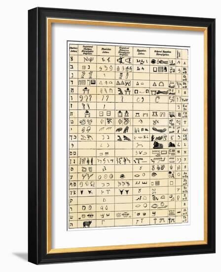 Table Comparing Hieroglyphic and Ancient Alphabet Characters - Chaldaic, Phoenician, and Sumerian-null-Framed Giclee Print