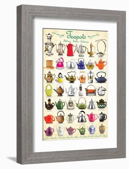 Teapots Collage-null-Framed Premium Giclee Print