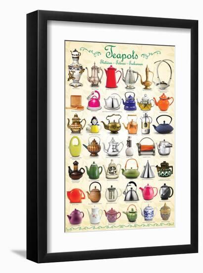 Teapots Collage-null-Framed Premium Giclee Print