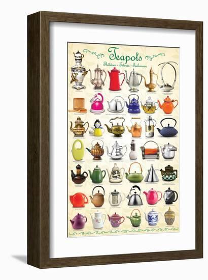 Teapots Collage-null-Framed Art Print
