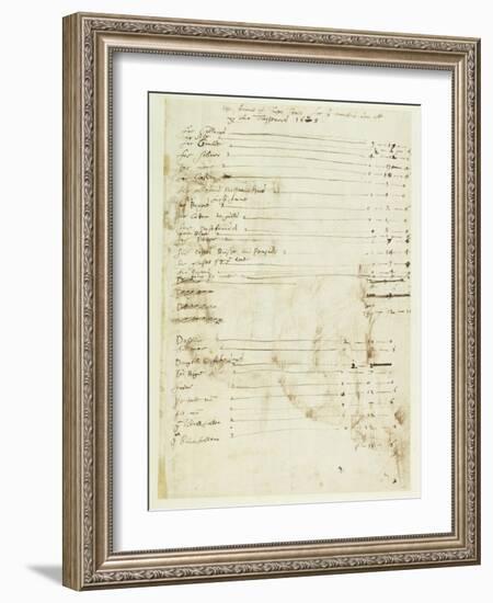 The Account of Inigo Jones for Work Done at the Lord Treasurer's, 1608-Inigo Jones-Framed Giclee Print