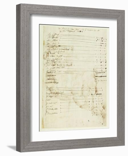 The Account of Inigo Jones for Work Done at the Lord Treasurer's, 1608-Inigo Jones-Framed Giclee Print