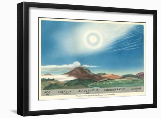 The Appearance of Clouds-null-Framed Premium Giclee Print