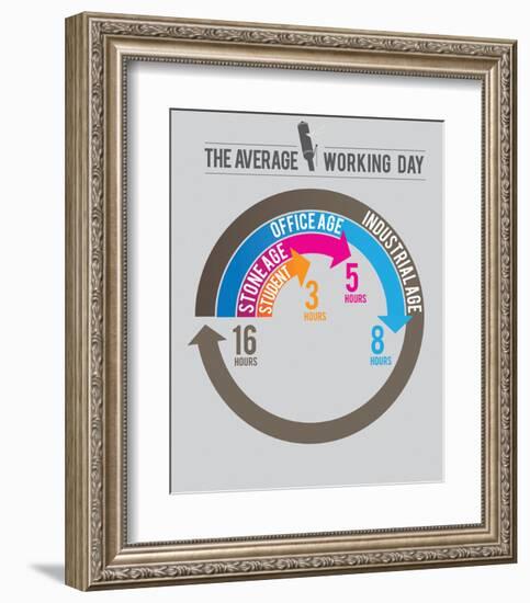 The Average Working day-Stephen Wildish-Framed Art Print