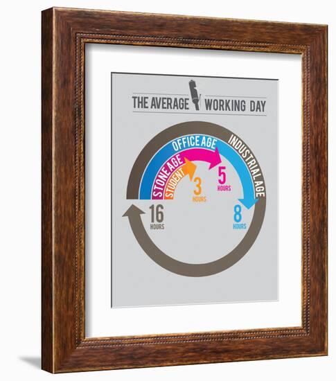 The Average Working day-Stephen Wildish-Framed Art Print