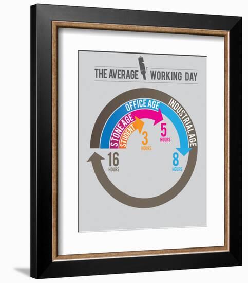 The Average Working day-Stephen Wildish-Framed Art Print