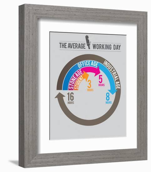 The Average Working day-Stephen Wildish-Framed Art Print