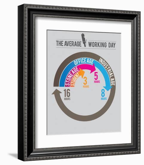 The Average Working day-Stephen Wildish-Framed Art Print