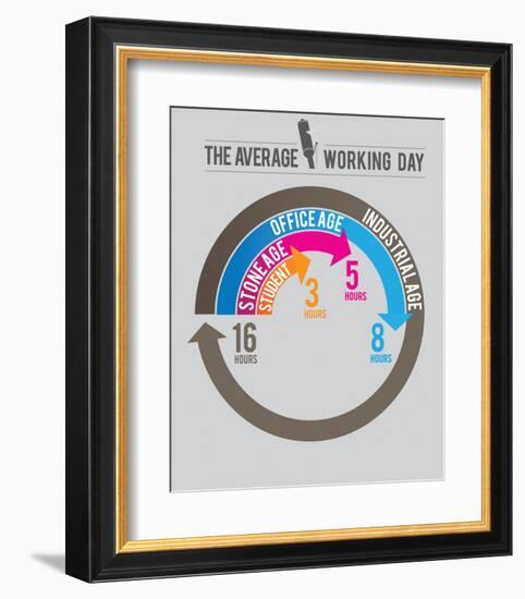 The Average Working day-Stephen Wildish-Framed Art Print