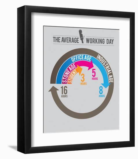 The Average Working day-Stephen Wildish-Framed Art Print