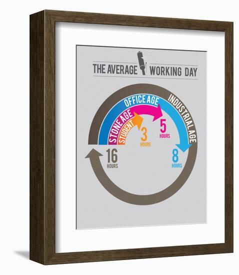 The Average Working day-Stephen Wildish-Framed Art Print