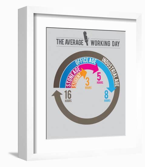 The Average Working day-Stephen Wildish-Framed Art Print