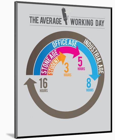The Average Working day-Stephen Wildish-Mounted Giclee Print