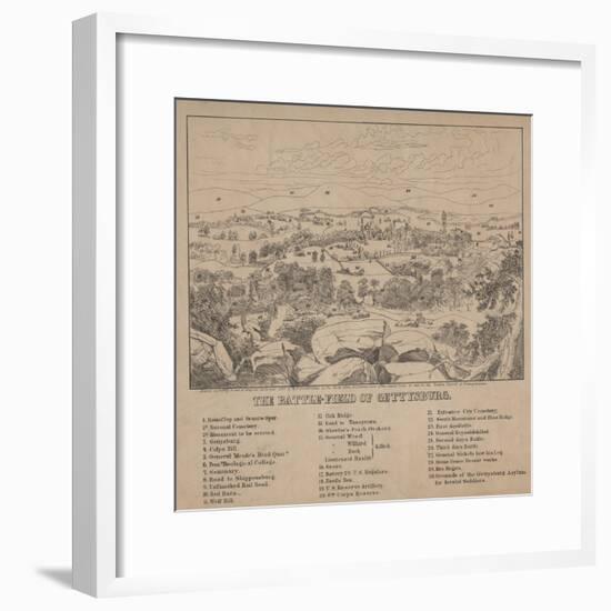 The Battle-Field of Gettysburg, C.1867-Louis N. Rosenthal-Framed Giclee Print