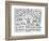 The Blueprint Drawings, 1990-Keith Haring-Framed Giclee Print