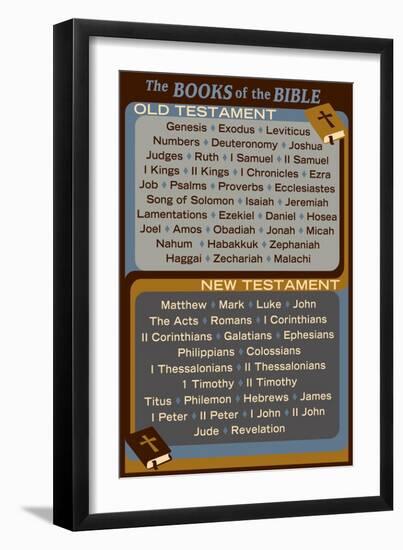 The Books of the Bible - Inspirational-Lantern Press-Framed Art Print