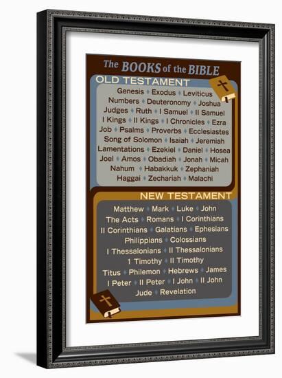 The Books of the Bible - Inspirational-Lantern Press-Framed Art Print