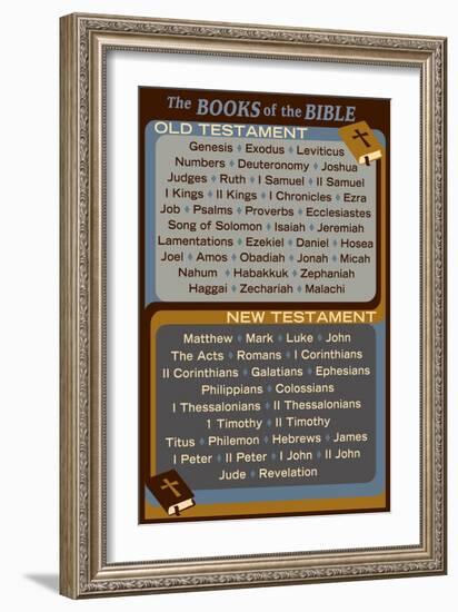 The Books of the Bible - Inspirational-Lantern Press-Framed Premium Giclee Print
