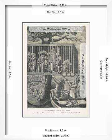 The Bostonians In Distress Published London 19 November 1774 Mezzotint Giclee Print Art Com