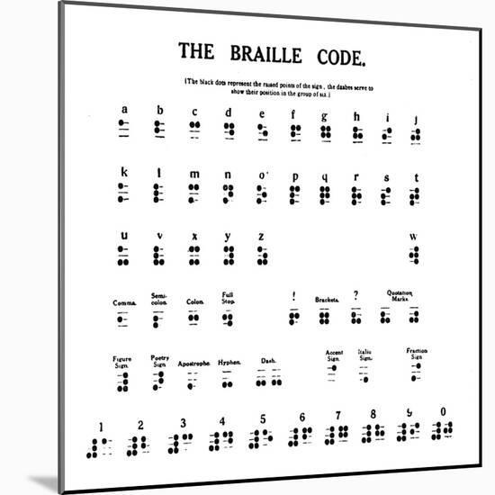 'The Braille Code', 1919-Unknown-Mounted Giclee Print