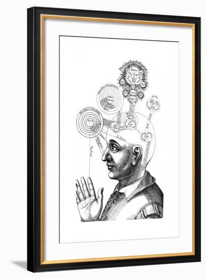 The Cabalistic Analysis of the Mind and the Senses, 1617-null-Framed Giclee Print