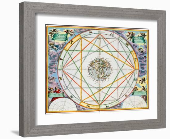 The conjunction of the planets, 1660-1661-Andreas Cellarius-Framed Giclee Print