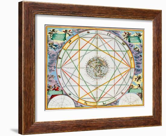 The conjunction of the planets, 1660-1661-Andreas Cellarius-Framed Giclee Print