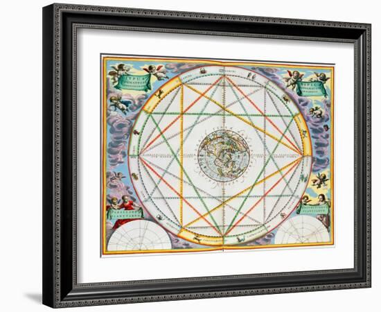 The conjunction of the planets, 1660-1661-Andreas Cellarius-Framed Giclee Print