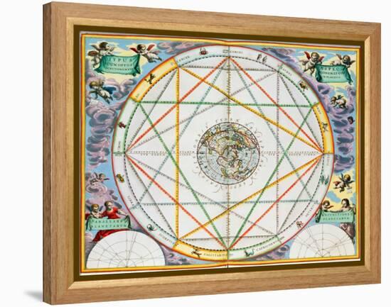 The conjunction of the planets, 1660-1661-Andreas Cellarius-Framed Premier Image Canvas