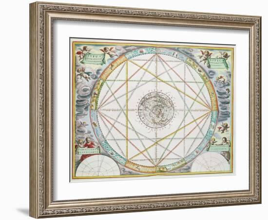 The Conjunction of the Planets, from 'The Celestial Atlas, or Harmony of the Universe'-Andreas Cellarius-Framed Giclee Print