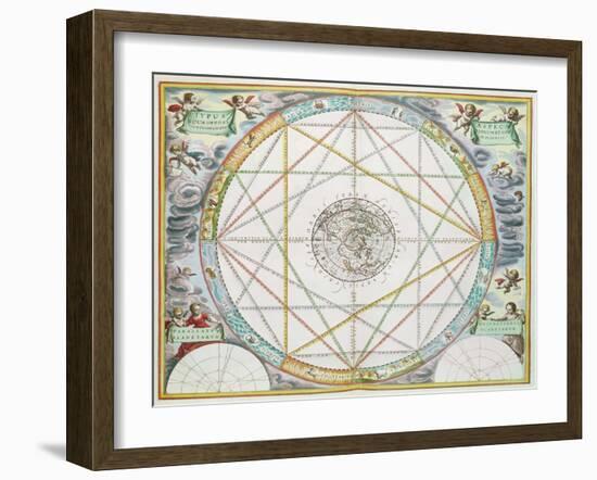 The Conjunction of the Planets, from 'The Celestial Atlas, or Harmony of the Universe'-Andreas Cellarius-Framed Giclee Print