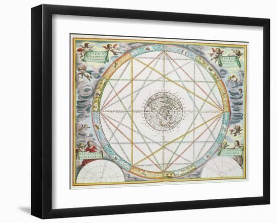 The Conjunction of the Planets, from 'The Celestial Atlas, or Harmony of the Universe'-Andreas Cellarius-Framed Giclee Print