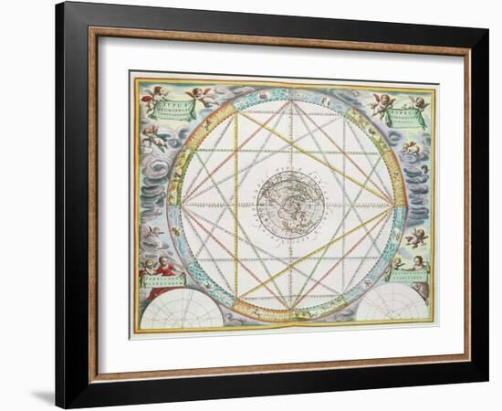 The Conjunction of the Planets, from 'The Celestial Atlas, or Harmony of the Universe'-Andreas Cellarius-Framed Giclee Print