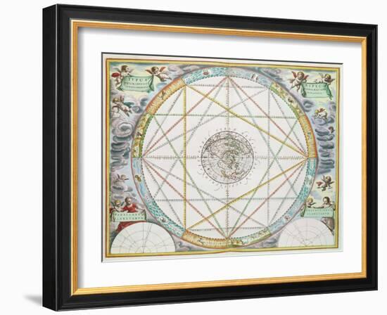 The Conjunction of the Planets, from 'The Celestial Atlas, or Harmony of the Universe'-Andreas Cellarius-Framed Giclee Print