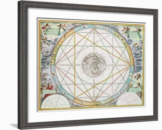 The Conjunction of the Planets, from 'The Celestial Atlas, or Harmony of the Universe'-Andreas Cellarius-Framed Giclee Print