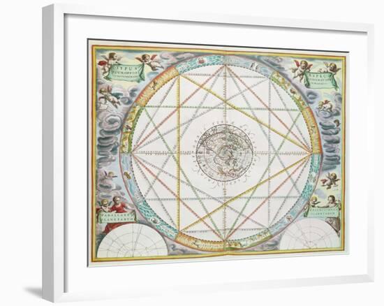 The Conjunction of the Planets, from 'The Celestial Atlas, or Harmony of the Universe'-Andreas Cellarius-Framed Giclee Print