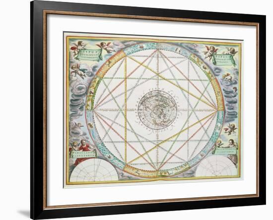 The Conjunction of the Planets, from 'The Celestial Atlas, or Harmony of the Universe'-Andreas Cellarius-Framed Giclee Print