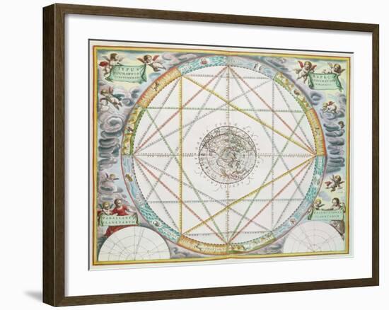 The Conjunction of the Planets, from 'The Celestial Atlas, or Harmony of the Universe'-Andreas Cellarius-Framed Giclee Print