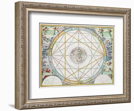 The Conjunction of the Planets, from 'The Celestial Atlas, or Harmony of the Universe'-Andreas Cellarius-Framed Giclee Print