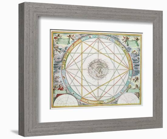 The Conjunction of the Planets, from 'The Celestial Atlas, or Harmony of the Universe'-Andreas Cellarius-Framed Giclee Print