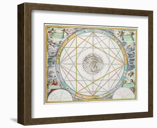 The Conjunction of the Planets, from 'The Celestial Atlas, or Harmony of the Universe'-Andreas Cellarius-Framed Giclee Print