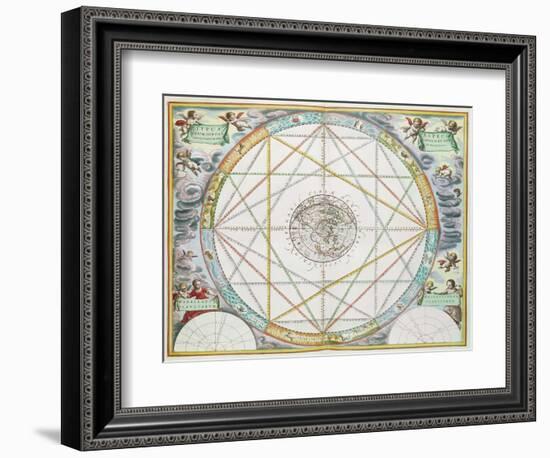 The Conjunction of the Planets, from 'The Celestial Atlas, or Harmony of the Universe'-Andreas Cellarius-Framed Giclee Print