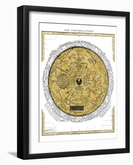 The Constellations-Oliver Jeffries-Framed Art Print